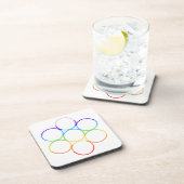 エッグオブライフチャクラスクエアセット コースター (右側)