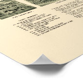 エッグハーバーシティ, NJパノラママップ – 1924 ポスター (角)