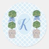 エッグブルーチノワセリージンジャージャースジャーストピアリー ラウンドシール (正面)