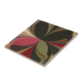 エッジーアース万華鏡のように千変万化するパターンアートプリント タイル (側面)