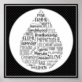 エッセンシャル油ドロップポスター ポスター