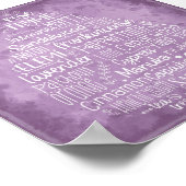 エッセンシャル油ドロップポスター ポスター (角)