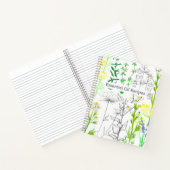 エッセンシャル油レシピアロマセラピーノート ノートブック (内部)