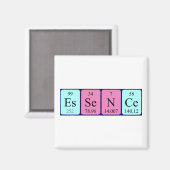 エッセンス周期表名磁石 マグネット (正面/裏面)