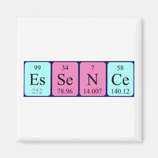 エッセンス周期表名磁石 マグネット (正面)