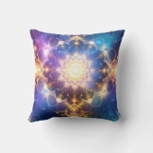 エテリアールロータスマンダラ装飾用クッション クッション (裏面)