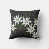 エデルワイスの花 クッション (裏面)