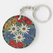 エデルワイススイスアルペンフラワー キーホルダー (裏面)