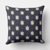 エデルワエレガントイス クッション (裏面)