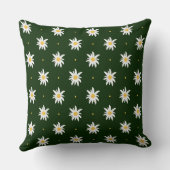 エデルワエレガントイス クッション (裏面)