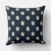 エデルワエレガントイス クッション (裏面)