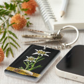 エデルワパーソナライズされたイス キーホルダー (正面右)