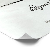 エドガー・アラン・ポーの「Les Poemes」のタイトルページ ポスター (角)