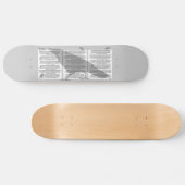 エドガー・アラン・ポー・ザ・レイヴン スケートボード (横)