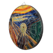 エドバードムンク – 悲鳴1910 ダーツボード (正面右)