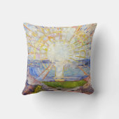 エドバードムンク – The Sun 1911 クッション (裏面)