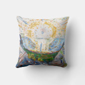 エドバードムンク – The Sun 1912 クッション (裏面)