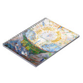 エドバードムンク – The Sun 1912 ノートブック (左側)