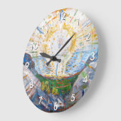 エドバードムンク – The Sun 1912 ラージ壁時計 (傾斜)