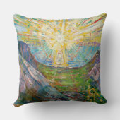 エドバードムンク – The Sun 1916 クッション (裏面)