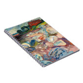 エドヴァルド・ムンク - 赤い家の海岸 ノートブック (右側)