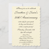 エドヴァード・ムンチによる悲鳴50周年記念パーティー 招待状 (裏面)