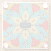 エナメル素晴らしカラーガラスルック – あなたのイニシャル ガラスコースター (裏面)