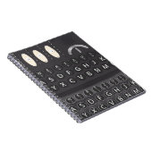 エニグマ機械 ノートブック (右側)