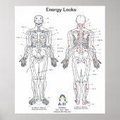 エネルギーロック ポスター (正面)