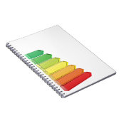 エネルギー効率表 ノートブック (右側)