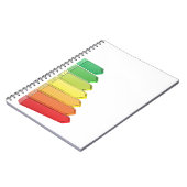 エネルギー効率表 ノートブック (左側)