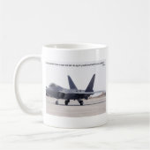 "エネルギー・コストからの逆風が衰退すれば、空 コーヒーマグカップ (左)