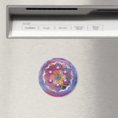 エネルギー マグネット (インサイチュ (食洗機))