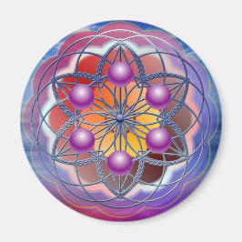 エネルギー マグネット