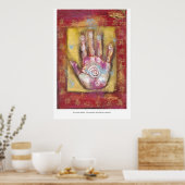 エネル中国のギー手 ポスター (キッチン)