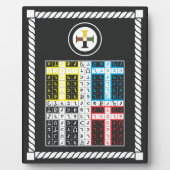 エノキアアースエレメンタルタブレット フォトプラーク (正面)