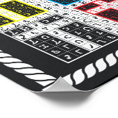 エノキアンアースエレメンタルタブレットONキャンバス ポスター (角)