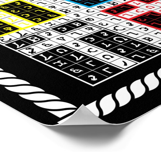 エノキアンアースエレメンタルタブレットONキャンバス ポスター (角)