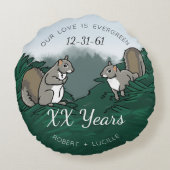 エバパーソナライズされたーグリーンラブリス ラウンドクッション (裏面)