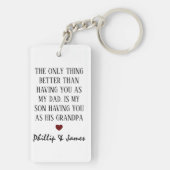 エバモダン最高のン大老 | フォトキーチェーン キーホルダー (裏面)