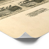 エバンズヴィルインディアナ1888アンティークパノラママップ ポスター (角)