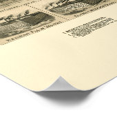 エバンズヴィル,パノラママップ – 1888 ポスター (角)