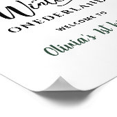 エバーグリーンウィンターオネダーランドファースト誕生日 ポスター (角)