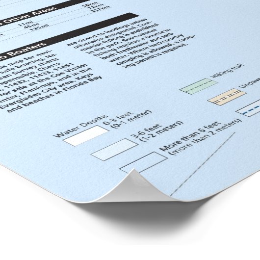 エバーグレーズ国立公園 ポスター (角)