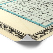 エフィンガム郡の地図 ポスター (角)