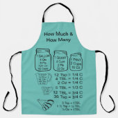 エプロンの量と数 エプロン (正面)