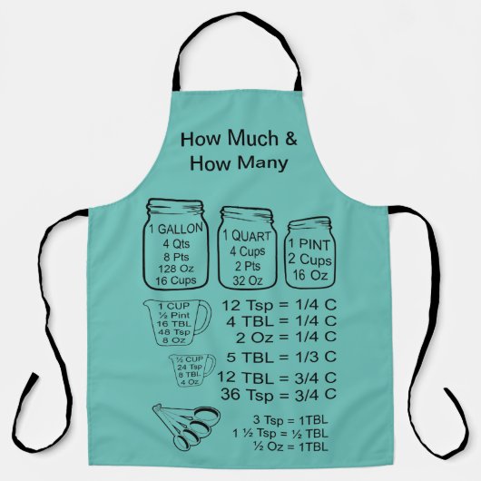 エプロンの量と数 エプロン (正面)