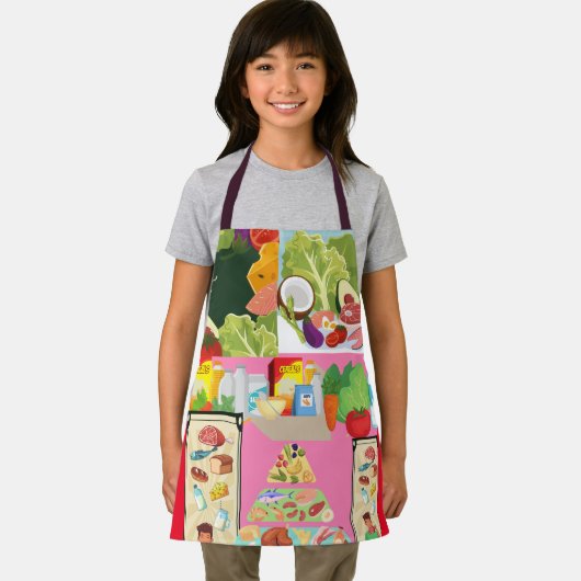 エプロン (インサイチュ)