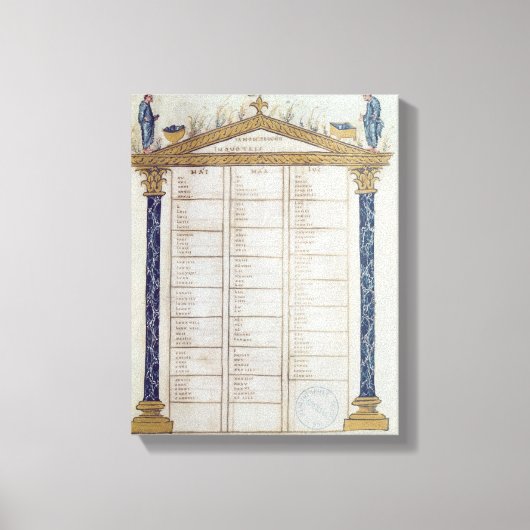 エベボのエバンジェリストのカノン キャンバスプリント (正面)