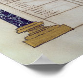 エベボのエバンジェリストのカノン ポスター (角)